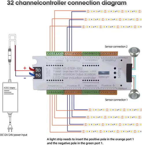 Miniatura 3 de Controlador de luz de escalera LED con sensor de movimiento, controlador de iluminación de escaleras de 32 canales, controlador automático de luz