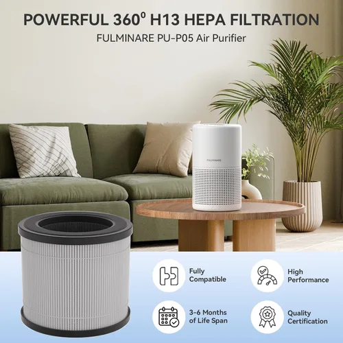 Miniatura 4 de FULMINARE PU-P05 Reemplazo del purificador de aire (paquete de 2) Filtro de aire silencioso Filtrado 99.97% 0.01 micrones, humo, partículas