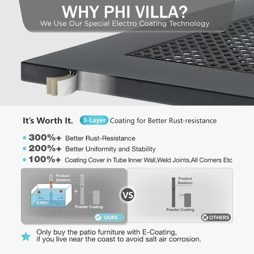 Miniatura 3 de PHI VILLA - Mesa de comedor al aire libre de 37 pulgadas, mesa de patio con malla de acero de metal, mesa de comedor con orificio para paraguas