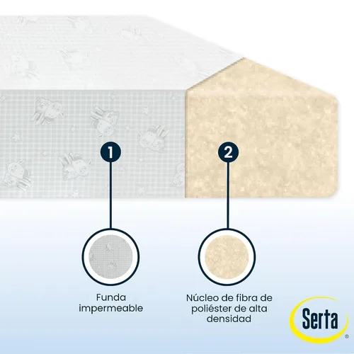 Miniatura 5 de Colchón de cuna y para niños pequeños Serta Perfect Slumber de doble cara - Impermeable - Hipoalergénico - Núcleo de fibra de origen sostenible