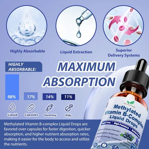 Miniatura 5 de Paquete de 2 Gotas Líquidas de Complejo B Metilado Completo 9-en-1 Vitaminas Metil B con B12 Metilfolato Inositol Colina TMG Vitamina C E, Súper