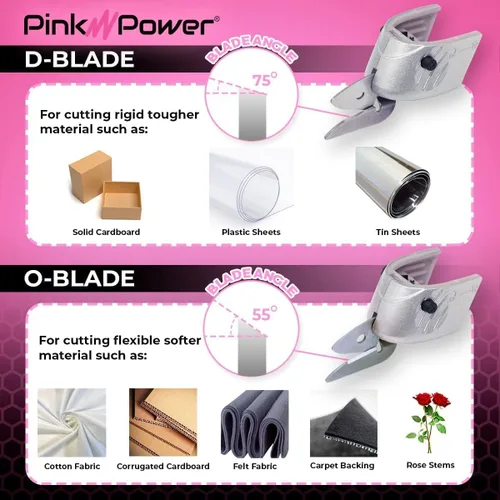 Miniatura 5 de Pink Power Tijeras Eléctricas Inalámbricas Cortador de Tela para Manualidades, Cajas, Costura, Alfombras y Álbumes de Recortes - Cizallas Rotativas
