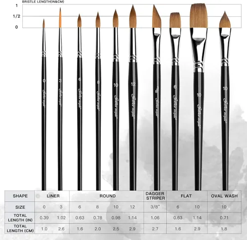 Miniatura 5 de Juego de pinceles de acuarela profesional, 10 pinceles de acuarela para artistas, pinceles de pintura Golden Maple de sable con punta redonda