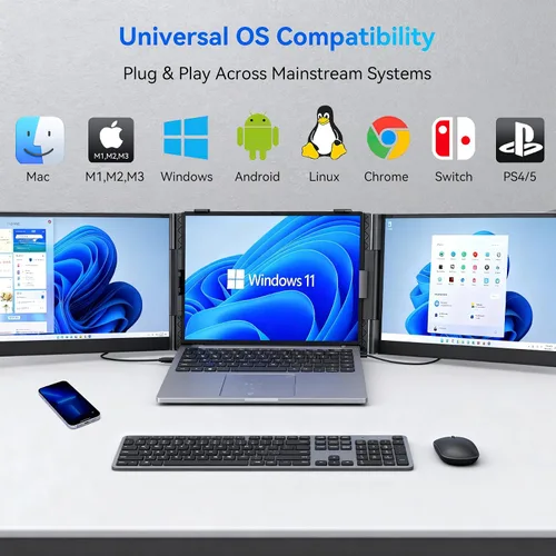 Miniatura 4 de Blackview DCM6 - Extensor de pantalla triple para laptop, pantalla externa portátil 1080P FHD IPS de 14 pulgadas, dos cables USB C de viaje
