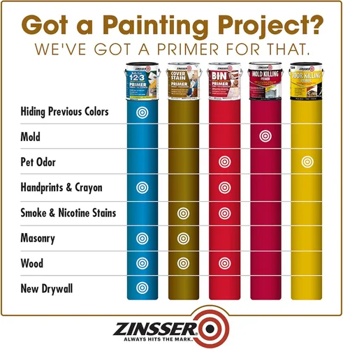 Miniatura 3 de Zinsser 03504 sellador para imprimación, de aceite, para cubrir manchas, para uso en interiores y exteriores, de 1 cuarto de galón, blanco