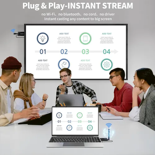 Miniatura 4 de Transmisor y receptor HDMI inalámbrico, gama mejorada de 50 m/165 pies, video de alta definición de 1080P a 60Hz, extensor HDMI inalámbrico 5G/2.4G