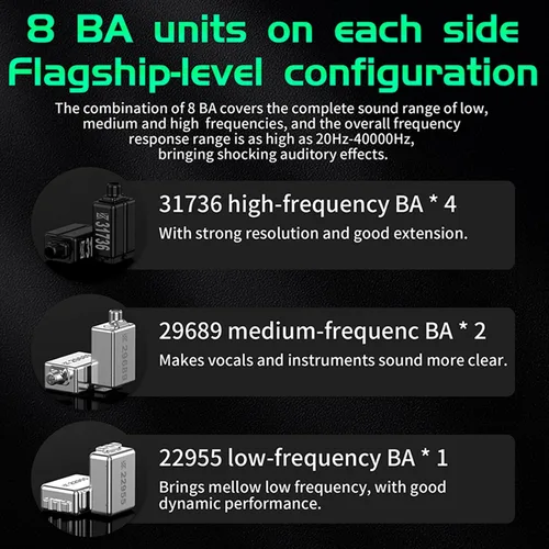 Miniatura 7 de CCA KZ AS16 PRO - Auriculares con monitor de oído, 16BA, controladores de armadura equilibrada, HiFi IEM, auriculares de alta claridad
