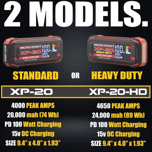 Miniatura 5 de Antigravity Batteries: Arrancador de 2000 A – Paquete de refuerzo de batería de litio de 12 V, caja de arranque portátil, para motores de hasta 10.0