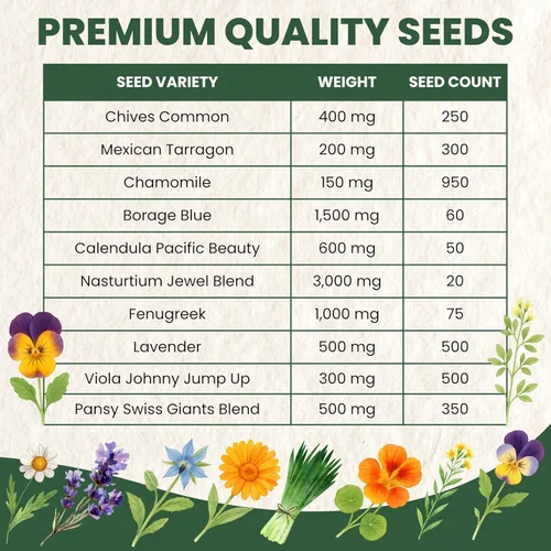 Miniatura 3 de Semillas de flores comestibles 10 paquetes individuales Temporada 2026 Sin OMG Caléndula, manzanilla, capuchina, viola y más. para plantar