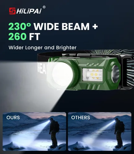Miniatura 4 de Faro LED recargable con sensor de movimiento, 6 modos para equipo de camping y senderismo, mini linterna frontal con luz roja, regalo de bolsillo