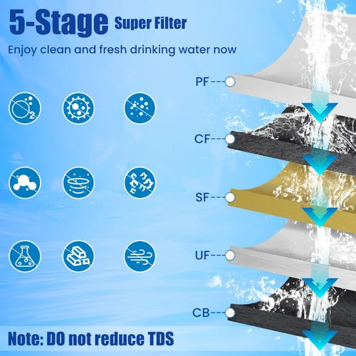 Miniatura 7 de 0.01μm Ultra Filtración debajo del sistema de filtro de agua del fregadero con manómetro en tiempo real, filtro de agua debajo del fregadero
