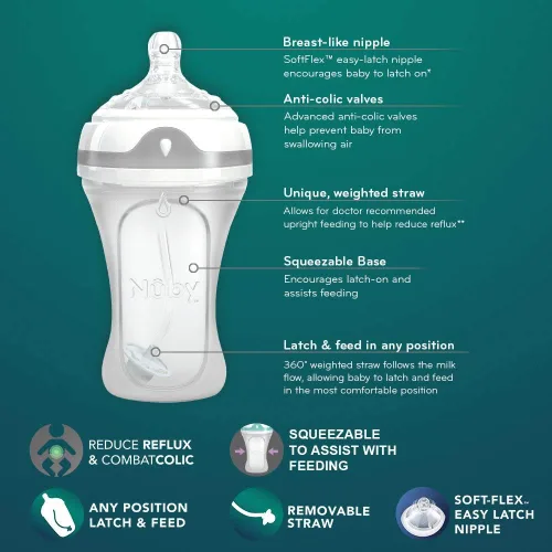 Miniatura 4 de Nuby Botella de silicona Comfort 360, 8 onzas