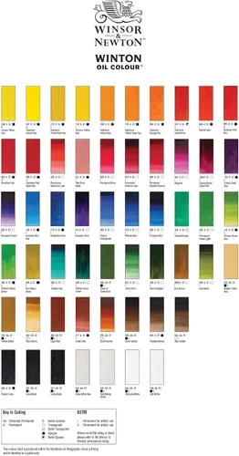 Miniatura 7 de Winsor & Newton Pintura al óleo Winton, juego de 10 tubos de 21 ml