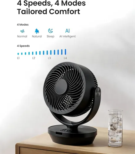 Miniatura 3 de PNTCK Ventilador circulador de aire para dormitorio, ventilador de mesa oscilante silencioso con 4 velocidades, control remoto, oscilación de 90°