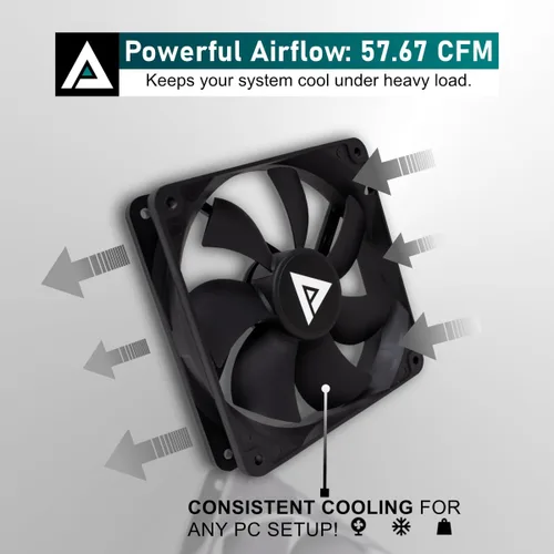 Miniatura 5 de Apevia Paquete de 3 ventiladores de carcasa de PC silenciosos de 4.724 in – AF312S-BK, alto flujo de aire 57.67 CFM, bajo ruido 24.7 dBA, Molex de 4