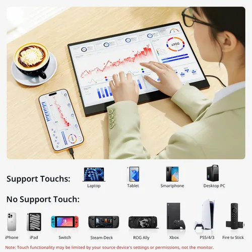 Miniatura 5 de AYY Monitor portátil 4k, pantalla táctil de 13.4" 3840x2160 Segunda pantalla 100% sRGB, 400cd HDR USB C Ultra Slim IPS Monitor portátil para Mac