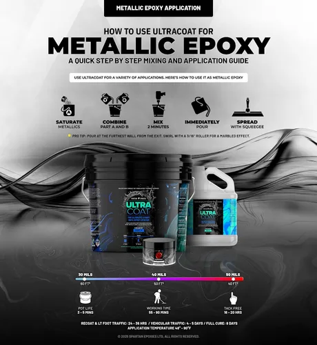 Miniatura 3 de Sistema de revestimiento epoxi industrial de bajo contenido de COV ULTRACOAT Spartan Epoxies de Fierce Brands para pisos, opciones metálicas