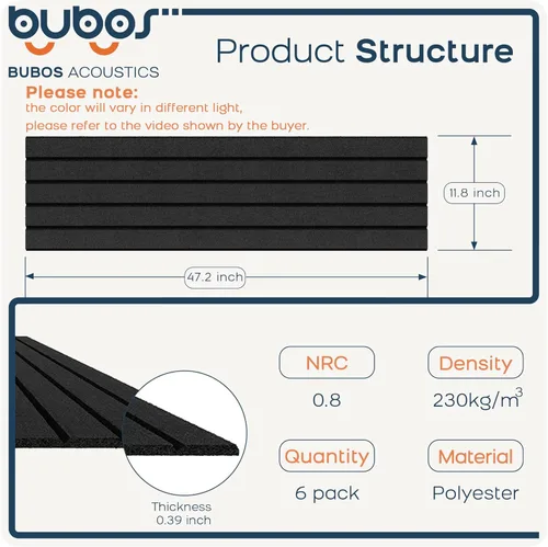 Miniatura 2 de BUBOS Paquete de 6 paneles acústicos grandes, paneles insonorizados de 48 x 12 pulgadas para paredes, paneles acústicos autoadhesivos, paneles