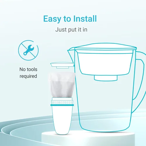 Miniatura 6 de AQUA CREST 06-RF Reemplazo para filtro recargable Brita®, sistema de filtración de agua recargable Brita®, menos plástico, reemplaza 1,800 botellas