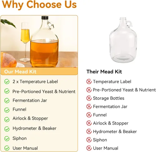 Miniatura 4 de Mead Making Kit para principiantes – Juego completo de iniciación de elaboración casera con suministros reutilizables, tarro de fermentación de vino