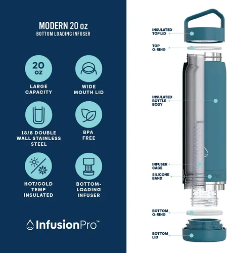 Miniatura 2 de Infusion Pro Botella de agua con infusor de frutas, acero inoxidable aislado al vacío (20 onzas), libro electrónico de recetas de infusión de Lagoon