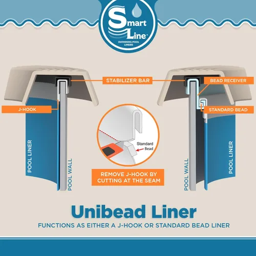 Miniatura 6 de Smartline - Revestimiento redondo de 24 pies para piscina, estilo Stone Harbor, Unibead, altura de pared de 52 pulgadas, vinilo de calibre 25