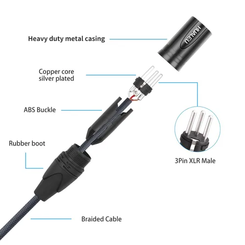 Miniatura 4 de Paquete de 2 cables de audio de equilibrio de 3 pines hembra a hembra, cables de conexión de micrófono de 3 pines, cables de conexión XLR hembra DMX
