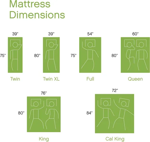 Miniatura 2 de Cool Gel Mercer Pillow Top Cool Gel Memory Foam and Innerspring Hybrid 12-Inch Mattress mattresses