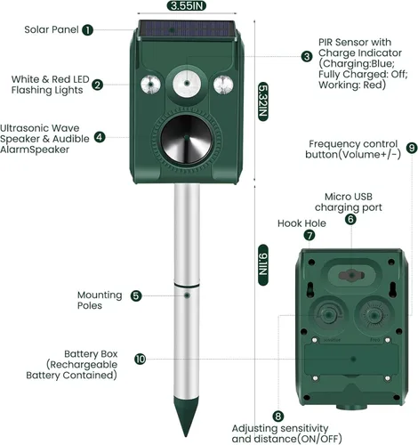 Miniatura 6 de Repelente de gatos para exteriores, paquete de 2 unidades, repelente solar de animales ultrasónico con sensor de movimiento y luz intermitente