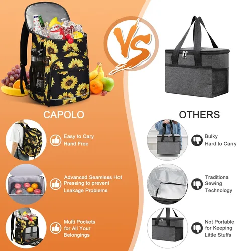 Miniatura 5 de Mochila enfriadora aislada a prueba de fugas, impermeable, mochila enfriadora de 30/45 latas, gran capacidad, ligera, para viajes, camping, playa