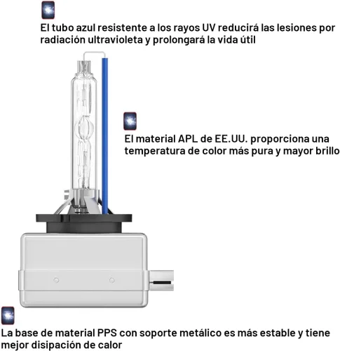 Miniatura 5 de Lámpara de faros Xenon HID D1S D3S - 4300K 6000K 8000K - 2 unidades - Sinoparcel, 8000k