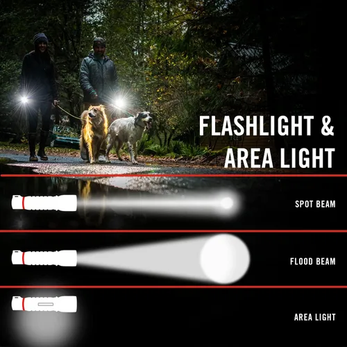 Miniatura 2 de Coast PM100R Luz de trabajo giratoria de 180 grados con base magnética, negro/rojo