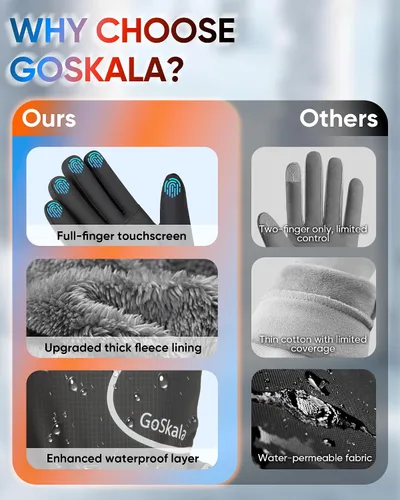 Miniatura 7 de Guantes de invierno para mujeres y hombres, impermeables y cálidos, guantes sensibles al tacto para ciclismo, correr, trabajar, actividades al aire