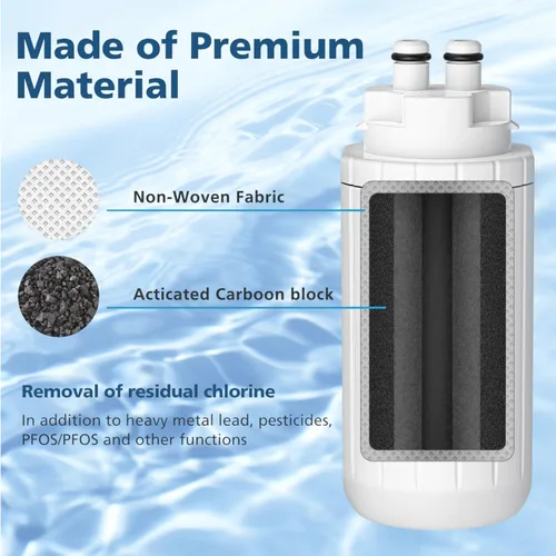 Miniatura 3 de Reemplazo del filtro de agua CTO1, compatible con el dispositivo de filtro de agua de encimera de Brita Hub, dura seis meses o 120 galones