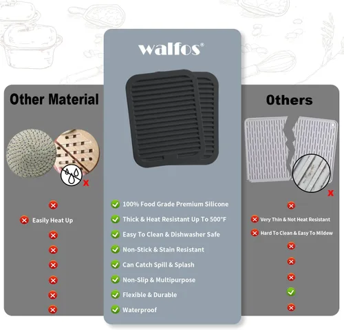 Miniatura 5 de Walfos Salvamanteles de silicona para ollas y sartenes calientes - Almohadillas calientes resistentes al calor para encimera de cocina - Alfombrilla