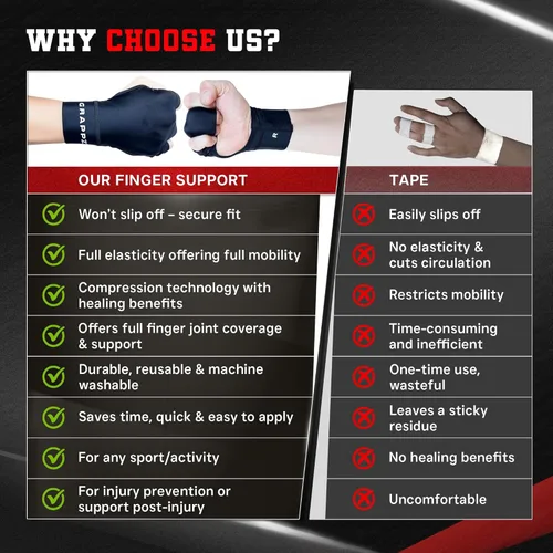 Miniatura 5 de Guantes de compresión Grappz para el dedo medio – Cinta adhesiva atlética tipo Buddy Tape y alternativa a la férula del dedo gatillo – Funda