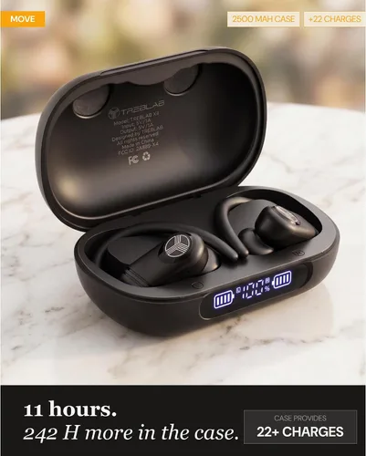 Miniatura 7 de TREBLAB Auriculares inalámbricos X4 con ganchos para los oídos, batería 253H, micrófono ENC, Bluetooth 5.4, funda de carga USB-C, IPX5 impermeable