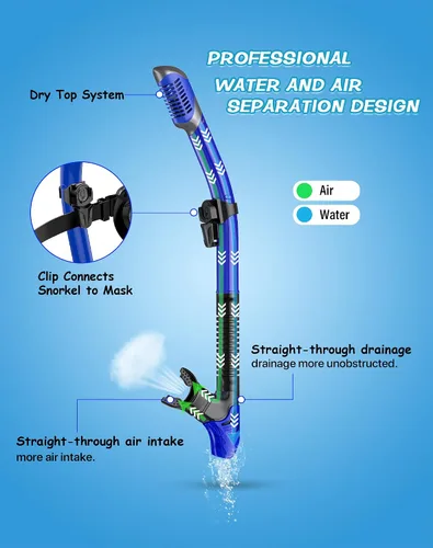 Miniatura 4 de Greatever Juego de esnórquel para adultos, azul, máscara, aletas, tubo, esnórquel seco, regalo ideal, máscara de buceo ajustable y aletas
