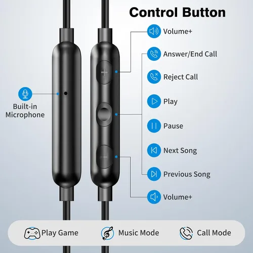Miniatura 4 de Auriculares USB C con cable para Google Pixel 10 9 Pro para iPhone 17 16 15 Pro Max/iPad de 10ª generación para Galaxy S26 Tipo C Auriculares