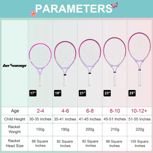 Miniatura 2 de bo'weiqi Raqueta de tenis para niños de 17"-25" para edades de 2-12 años, raqueta de tenis juvenil ligera para niñas y niños, deportes al aire Rosa