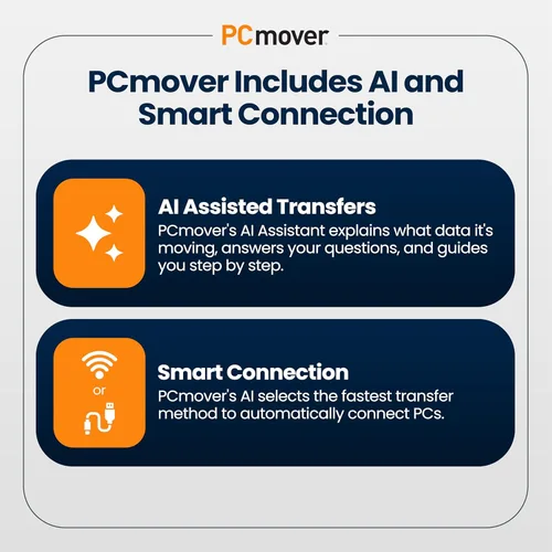 Miniatura 3 de Laplink PCmover Ultimate 11 - Migration of your Applications, Files and Settings from an Old PC to a New PC - Data Transfer Software - With Optional
