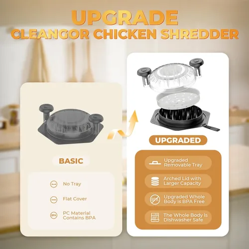 Miniatura 4 de Cleangor Trituradora de pollo, grande, sin BPA, con mango ergonómico, herramienta trituradora de alimentos antideslizante para cerdo, carne de res