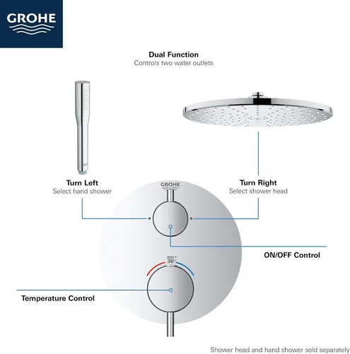 Miniatura 5 de GROHE 24151EN3 Atrio - Moldura termostática de doble función con 2 manijas, níquel cepillado InfinityFinish
