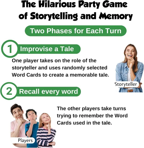 Miniatura 6 de Dos juegos de cartas únicos y familiares para niños y adultos, juego de cartas de estrategia y un juego de memoria de narración de historias