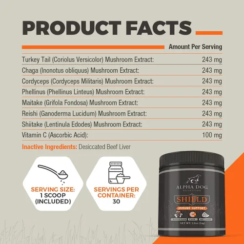 Miniatura 4 de Alpha Dog Nutrition - Suplemento de apoyo inmunológico para alergias Shield para perros – 7 complejos nutricionales de hongos en polvo + vitamina C