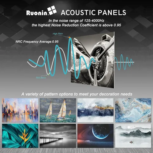 Miniatura 5 de Paquete de 6 paneles de pared acústicos artísticos decorativos, mejor tratamiento acústico que la espuma, paneles de pared de alta calidad