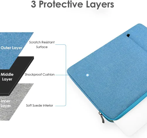 Miniatura 3 de ProElife Funda para laptop de 15 pulgadas para MacBook Air 2024 2023 de 15 pulgadas con chip Apple M3 M2, accesorio de viaje y transporte, funda