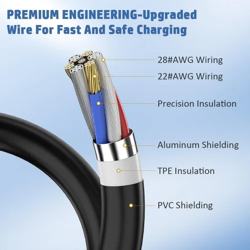 Miniatura 3 de EAGLEGGO Cable de carga micro USB (6.6 ft), para Astro MIXAMP PRO TR, USB 2.0, 6.5 pies, negro
