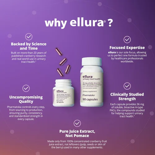 Miniatura 5 de ellura 36 mg de PAC solubles y bioactivos respaldados clínicamente – Extracto de jugo de fruta de arándano 100% concentrado, para la salud