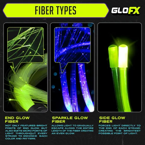Miniatura 5 de GloFX Space Whip Remix Fibra óptica LED programable giratoria de 360° Accesorio rave para fiestas, espectáculos de luz, festivales de música